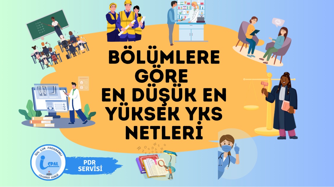 BÖLÜMLERE GÖRE  EN DÜŞÜK EN YÜKSEK YKS NETLERİ